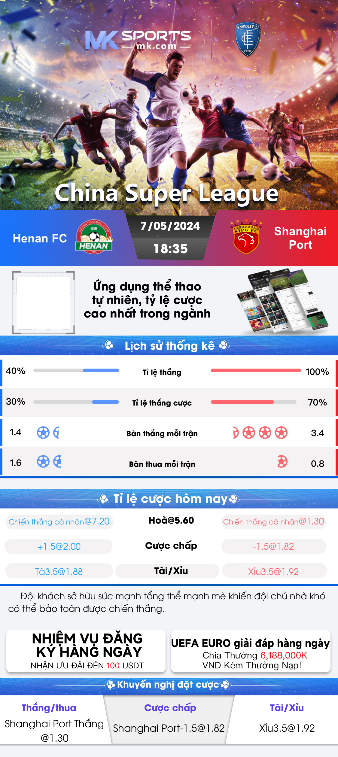 BetWinner for Android