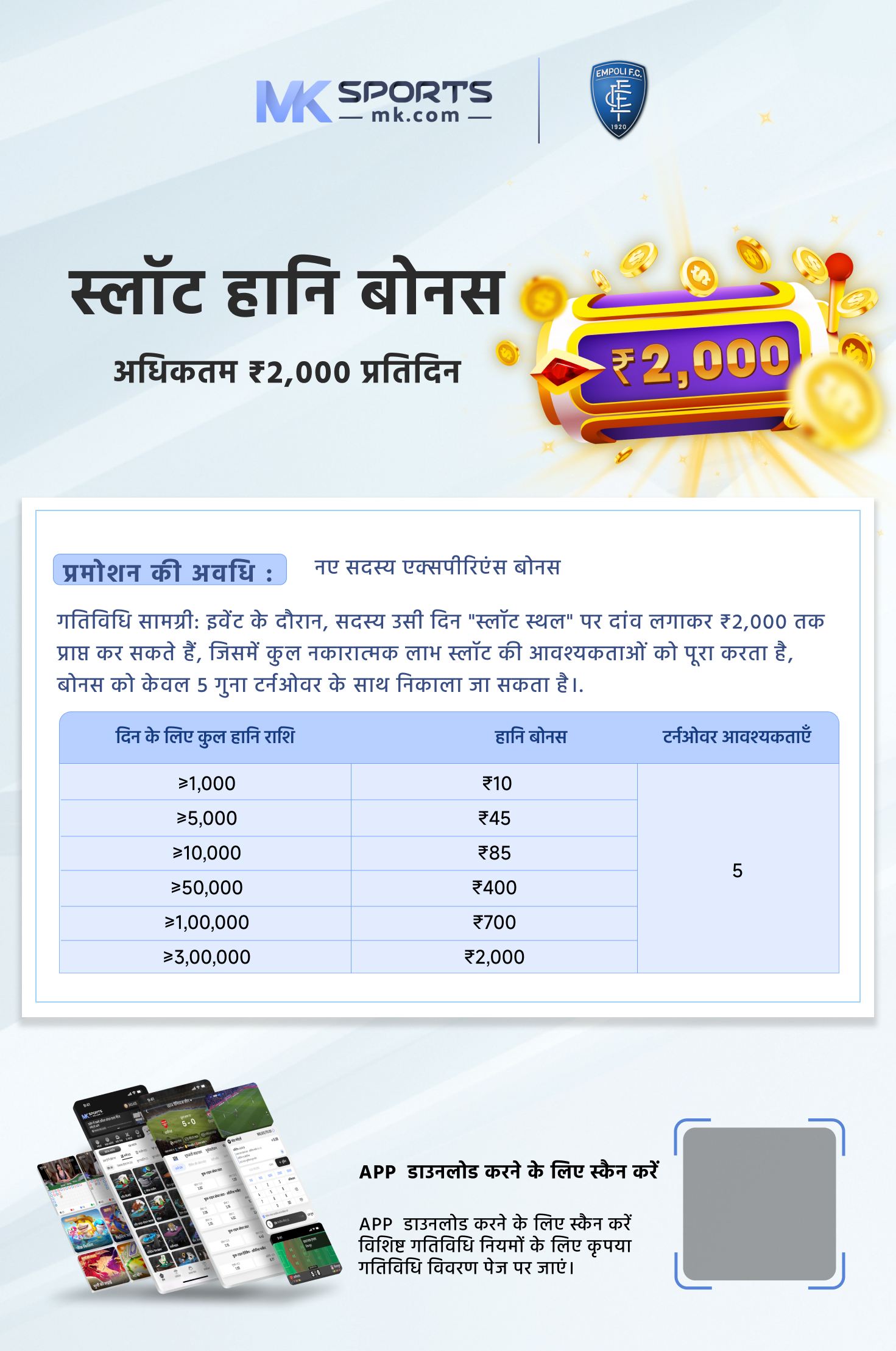 choda chodi 2024 dear lottery