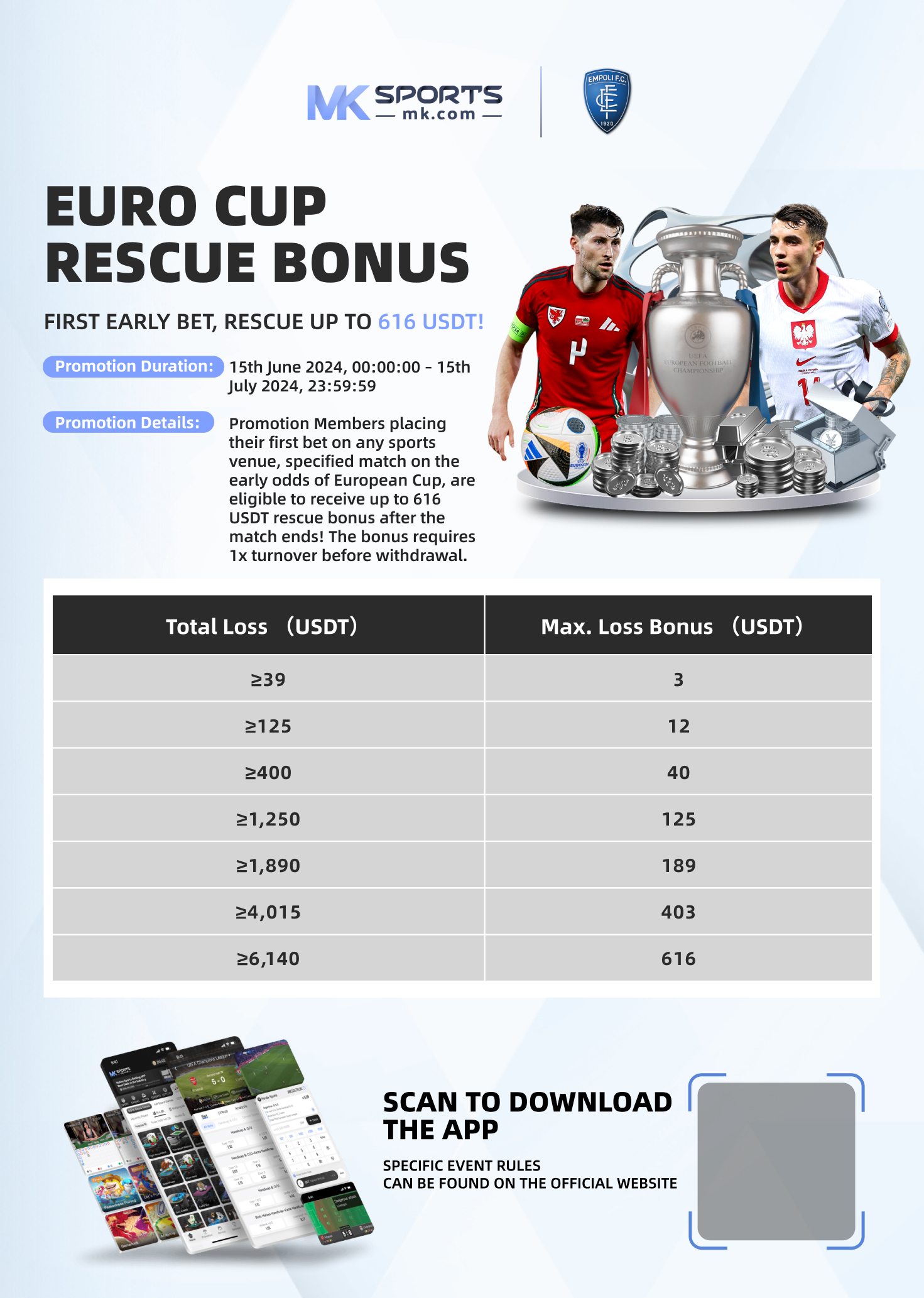 fun88 betting apk download