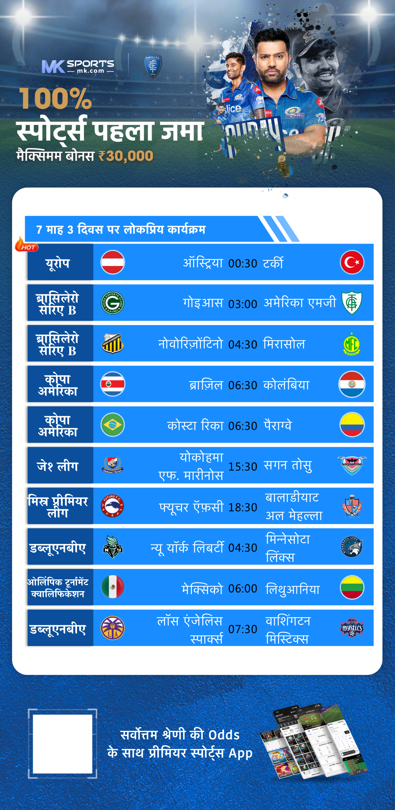 CWI announces schedule for West Indies v India International Home