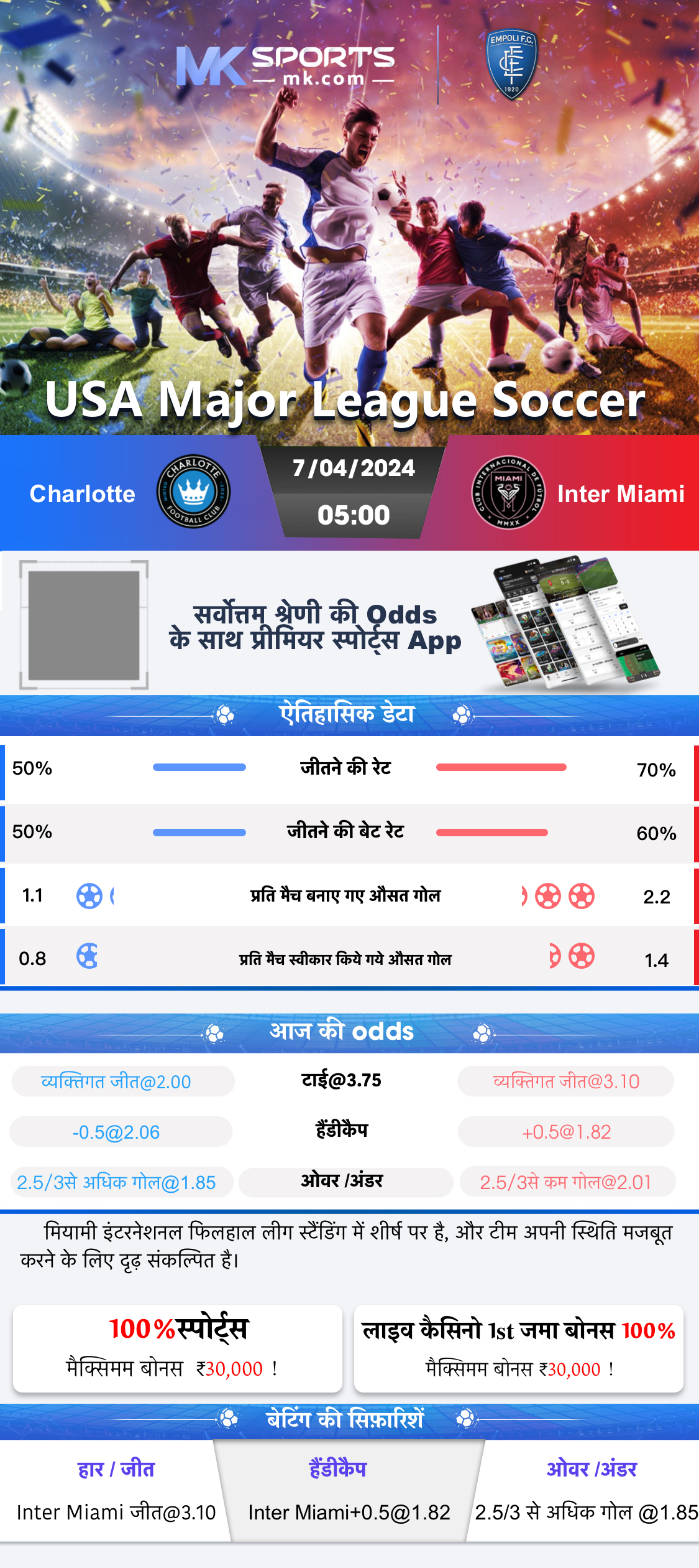 Upcoming Cricket Series List and Schedule