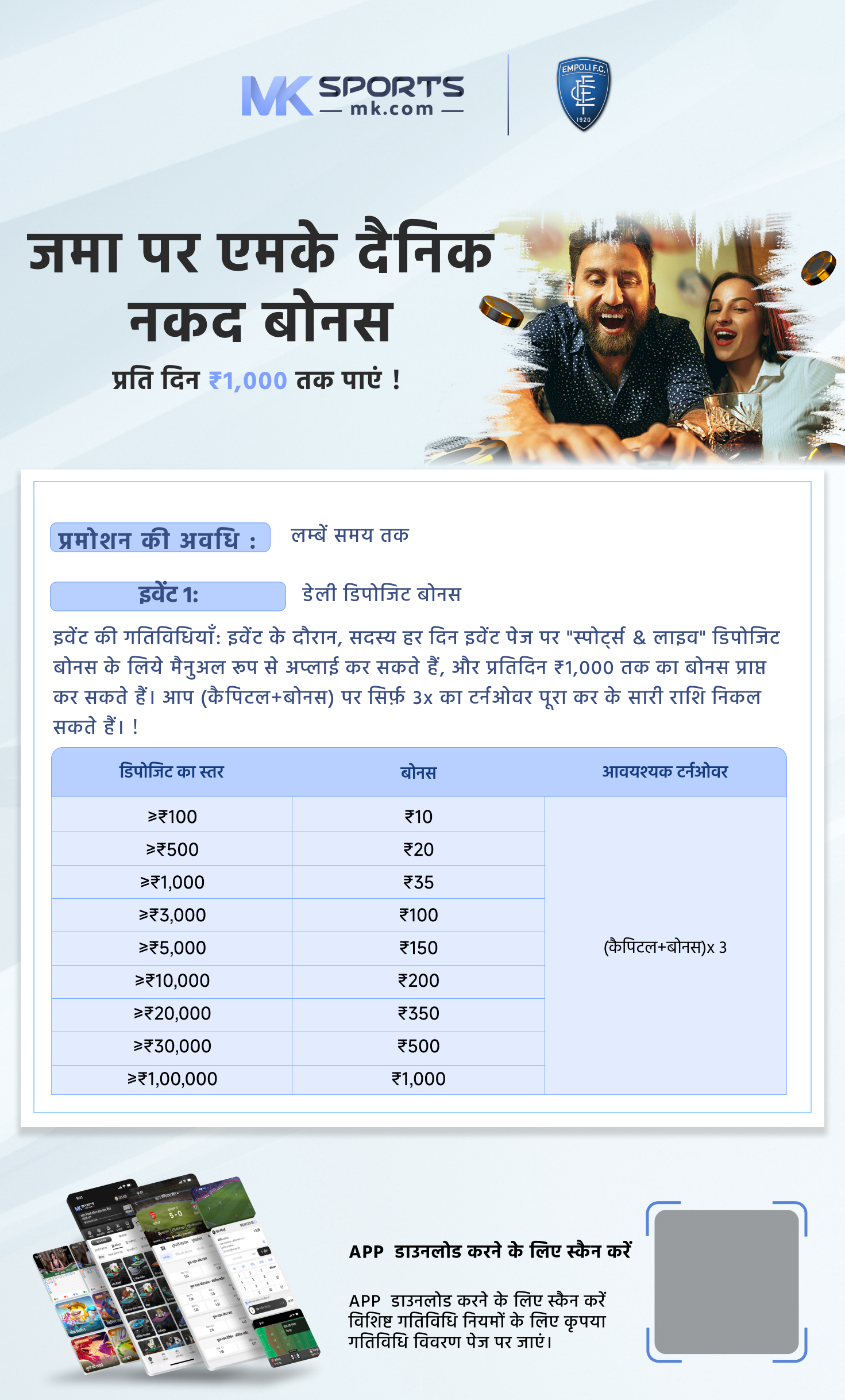 Waiting List Details for various Categories in Lottery Result for class-I