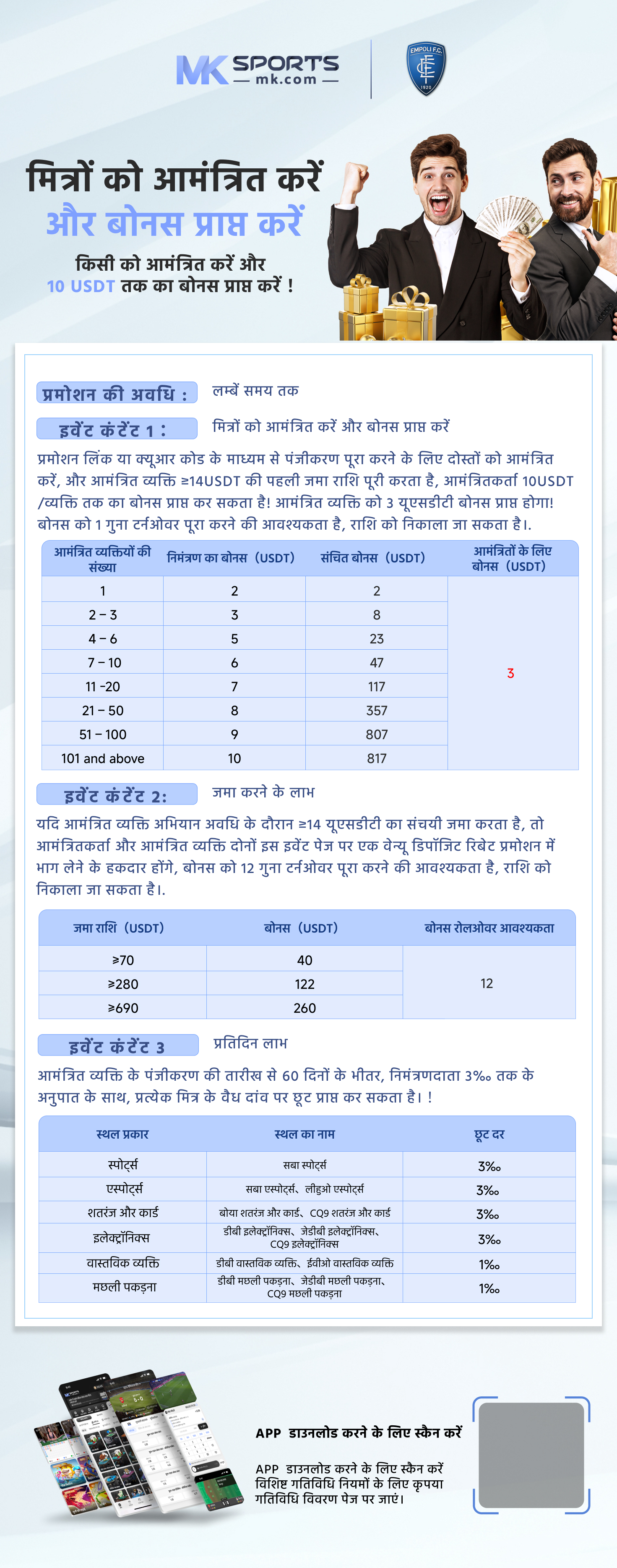 punar tarike lottery sambad